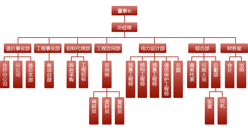 架构图.jpg