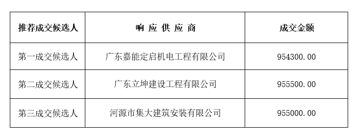推荐.png